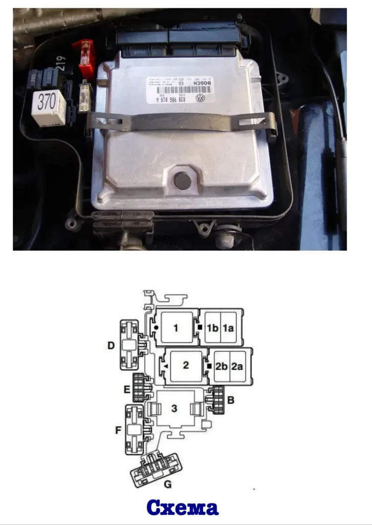 blok pid kapotom passat b5