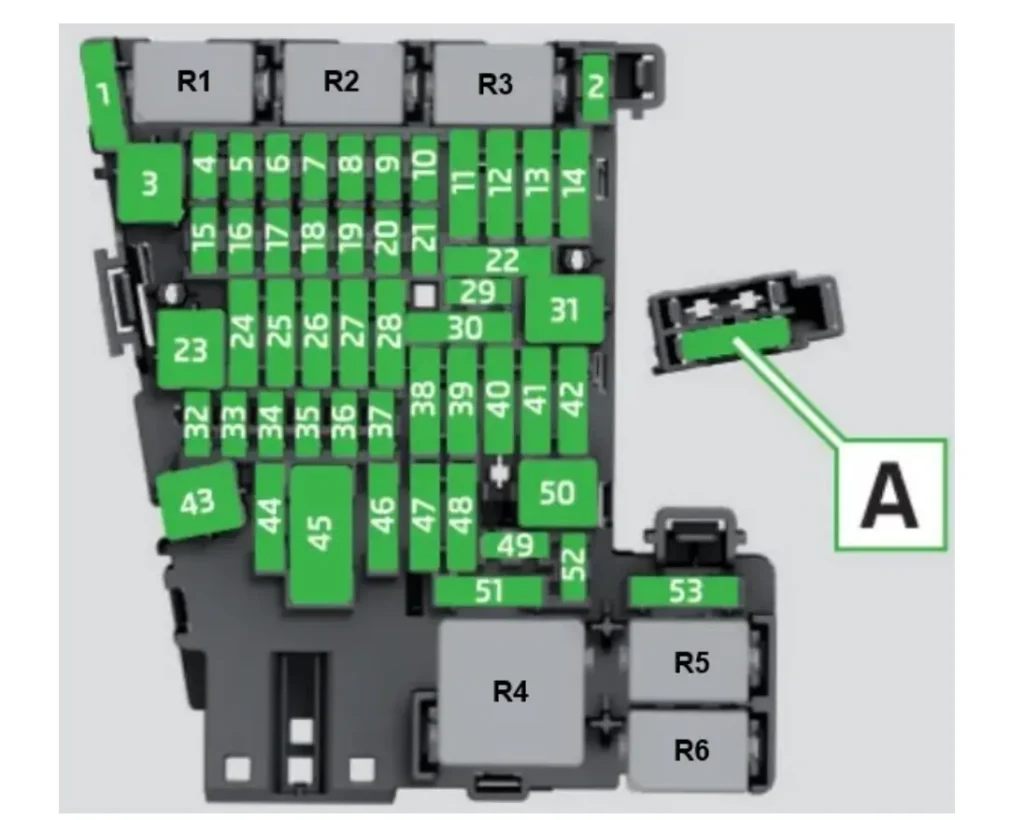 blok u saloni volkswagen passat b8 shema