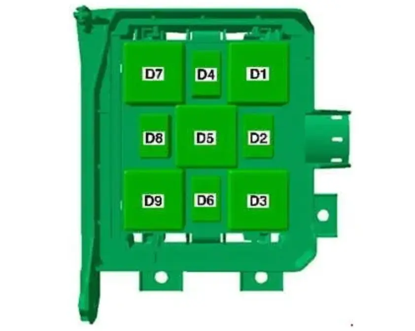 blok zapobizhnikiv ta rele 2 volkswagen touareg 2