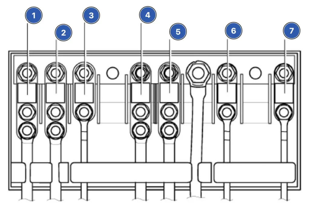 blok zapobizhnikiv tip 2 volkswagen golf 6