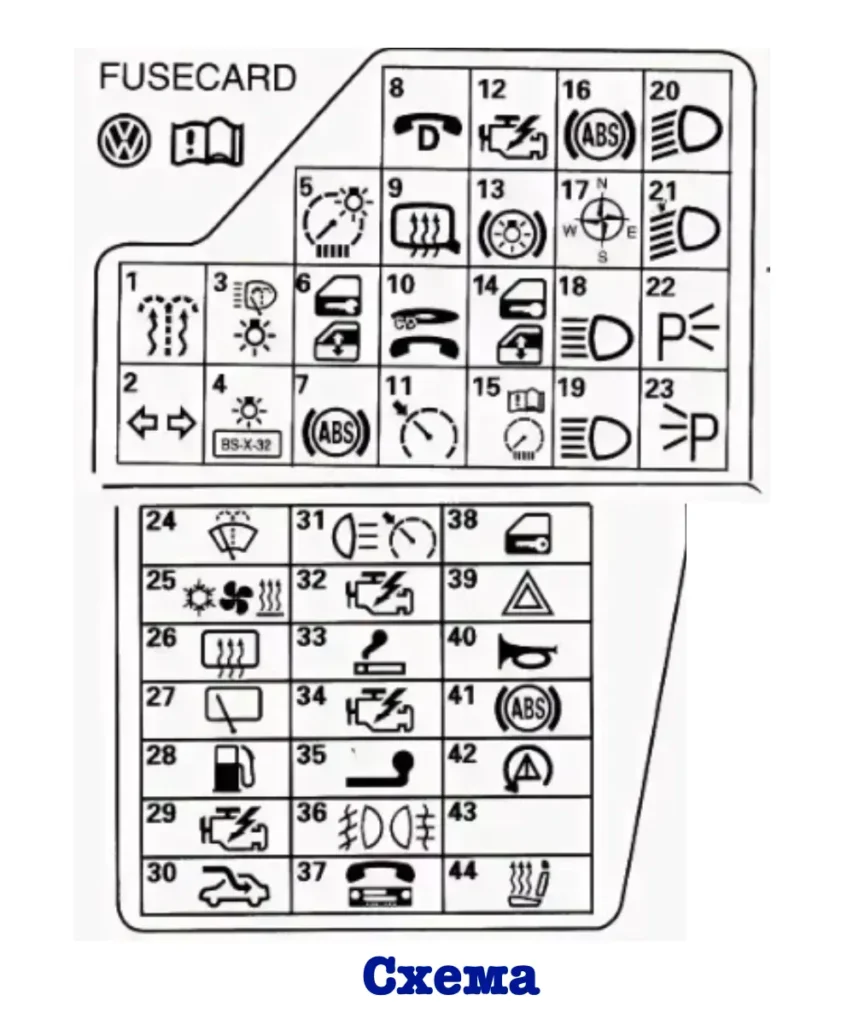 blok zapobizhnikiv vw passat b5