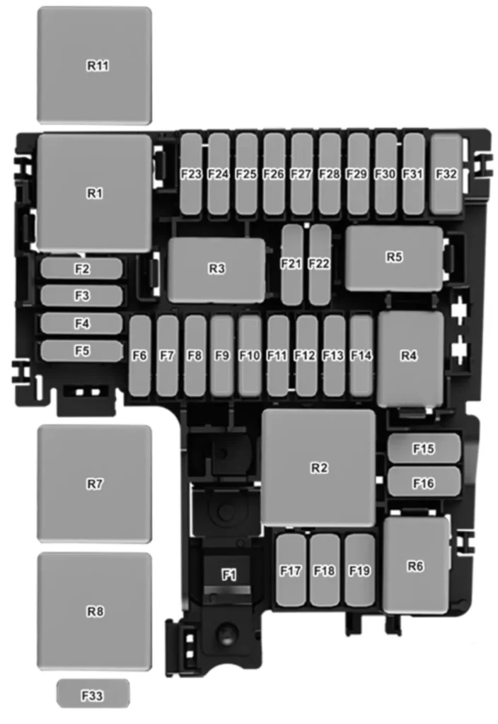 blok zapobizhnikiv в volkswagen passat b9