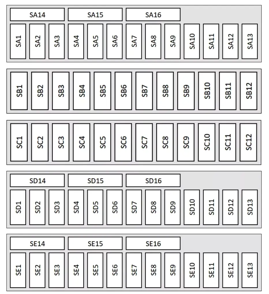 blok zapobizhnykiv touareg z pravim kermom shema