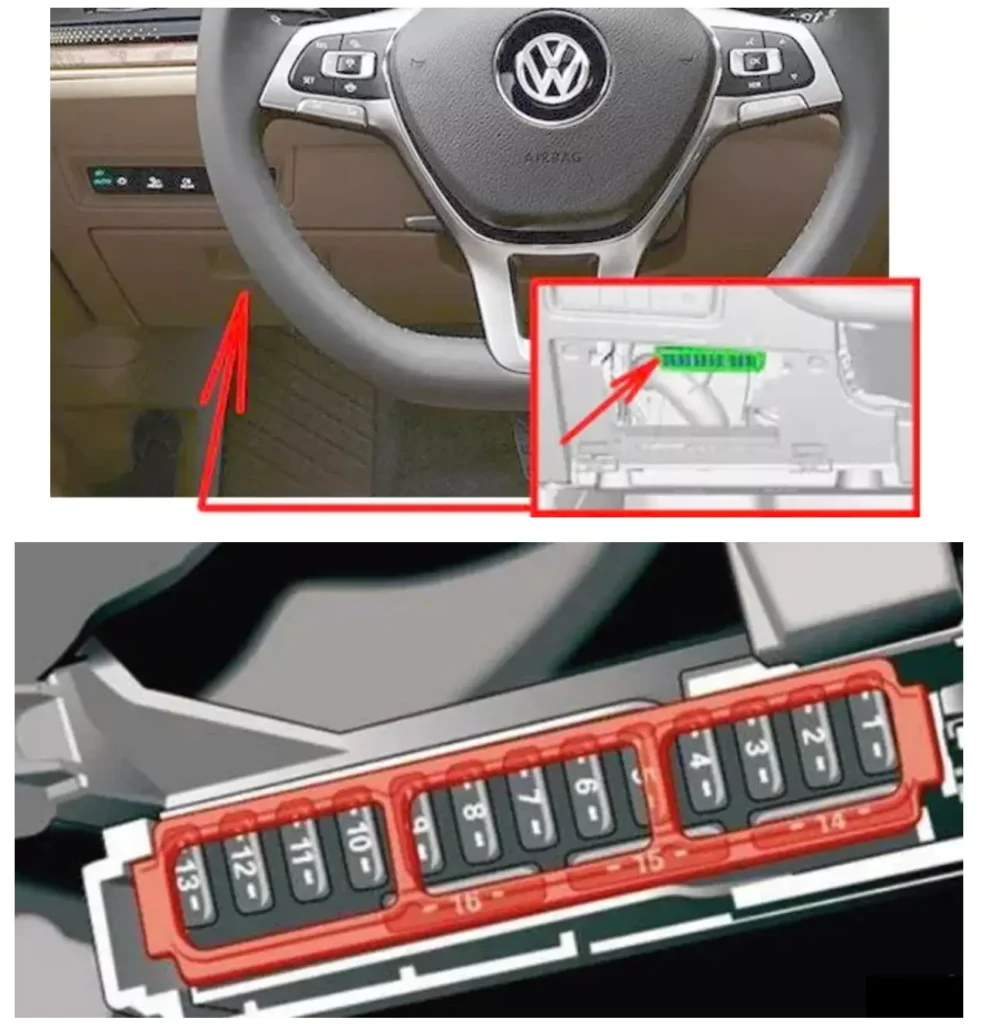 blok zapobizhnykiv u paneli pryladiv