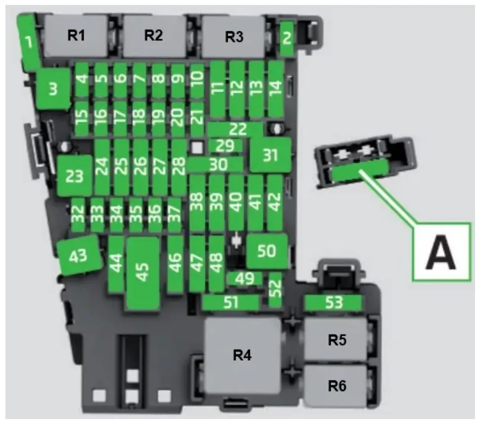 bloky v saloni volkswagen touran skhema