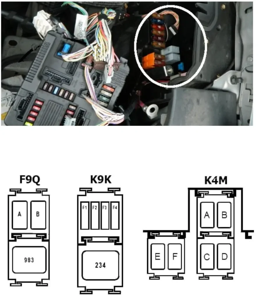 dodatkovi elementi renault megane 2