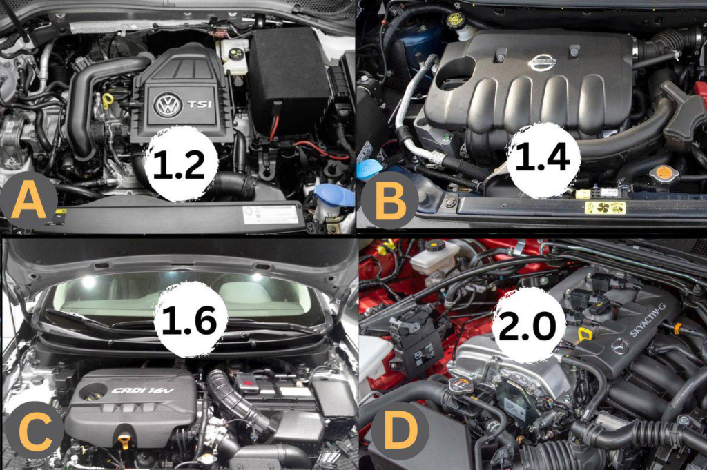 Класифікація автомобілів за об'ємом камери згоряння