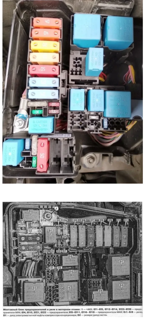 motornij vidsik tip 2 renault duster