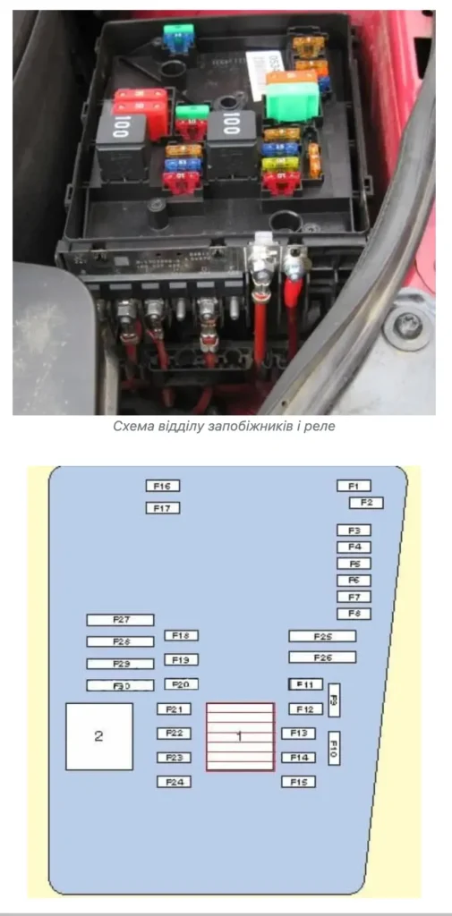 motornij vidsik volkswagen golf plus
