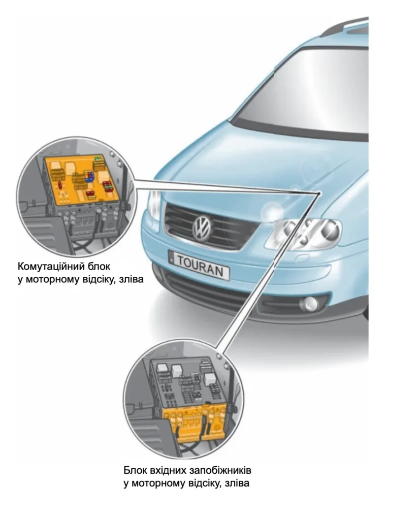 motornij vidsik vw touran 1