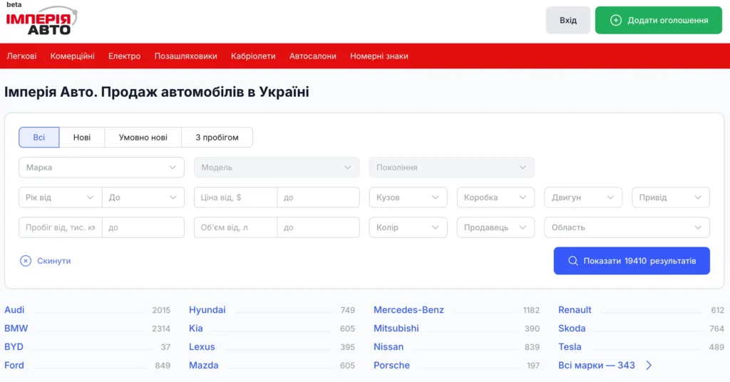 perevagi ta riziki vzhivanogo avto