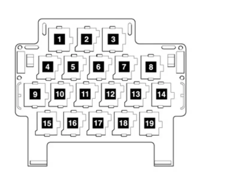 relejni korobki sharan