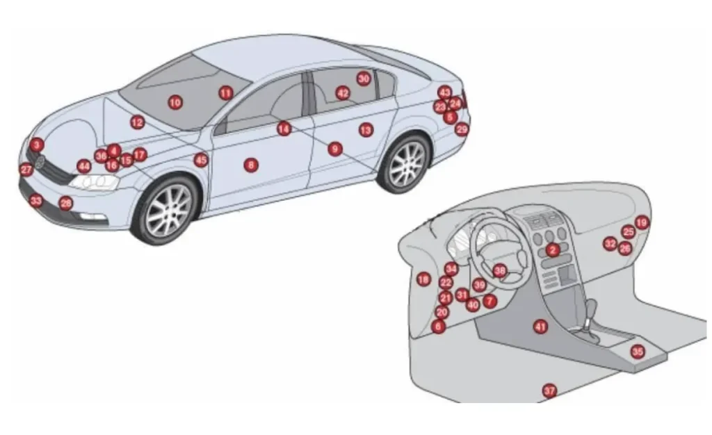 roztashuvannia blokiv upravlinnia volkswagen passat b7