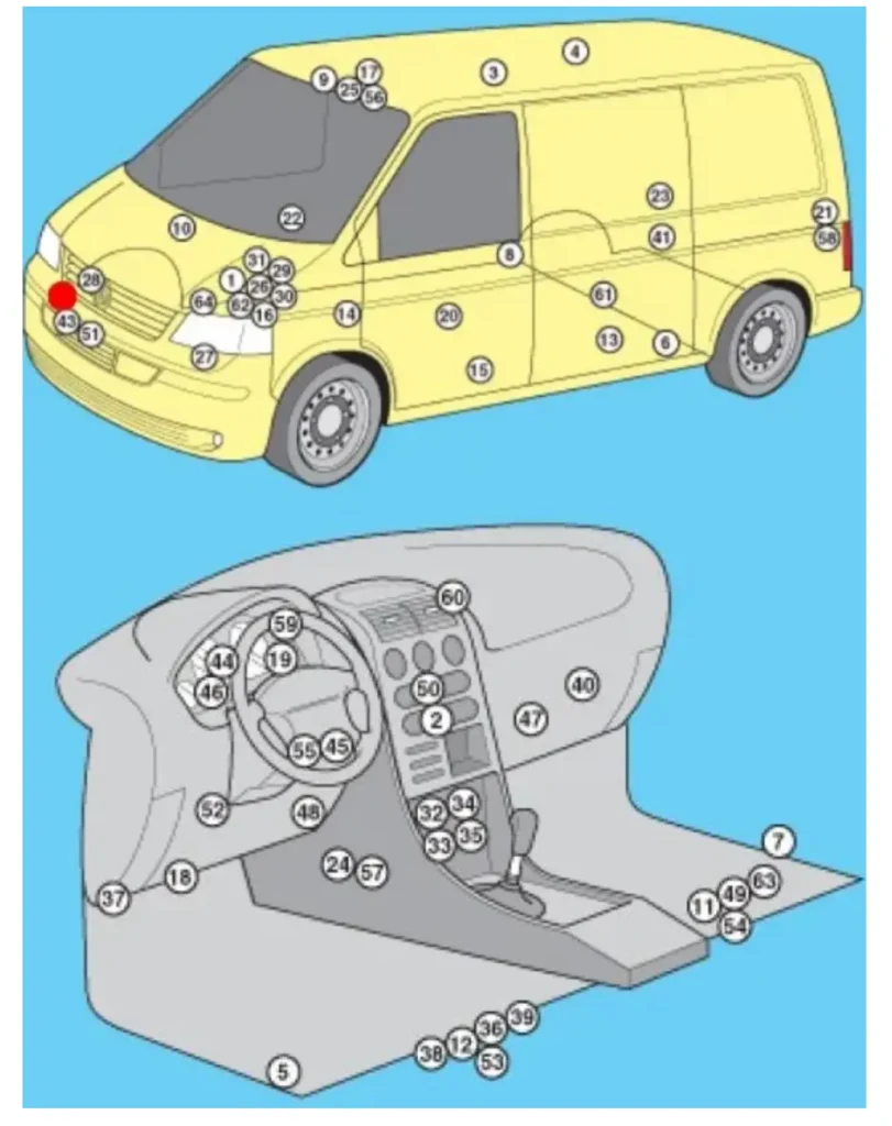 roztashuvannya blokiv upravlinnya volkswagen transporter t5