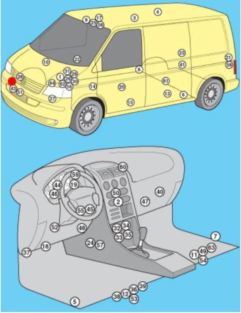 roztashuvannya blokiv upravlinnya vw caravelle multivan