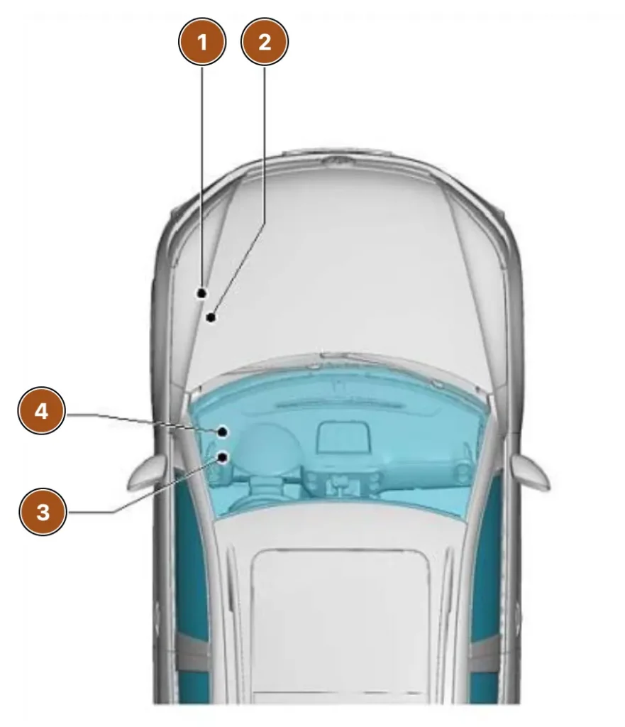 roztashuvannya blokiv volkswagen tiguan 1