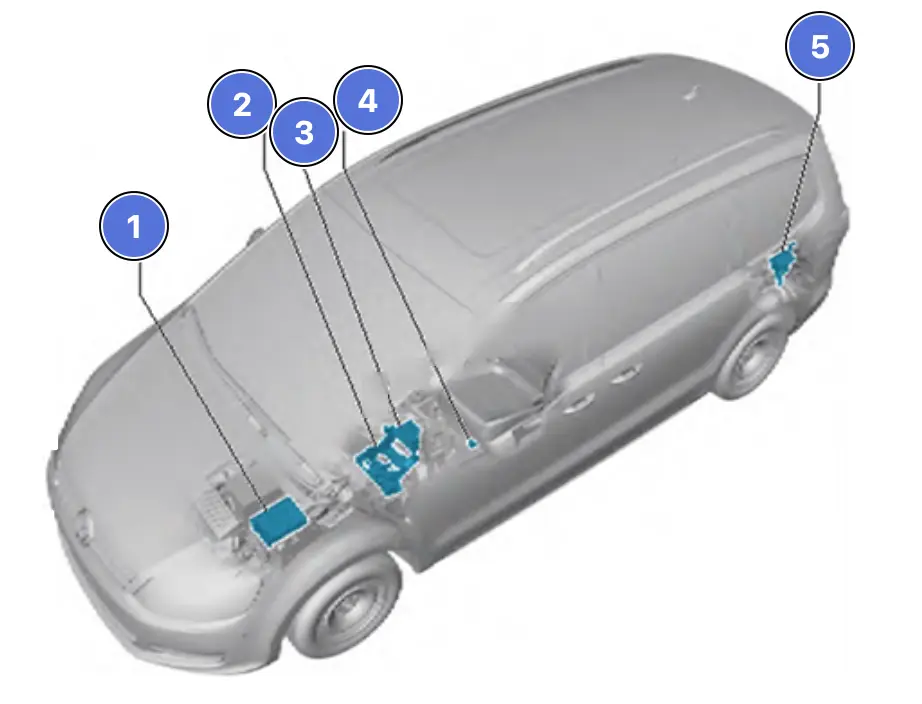 roztashuvannya bloku zapobizhnikiv volkswagen sharan 2