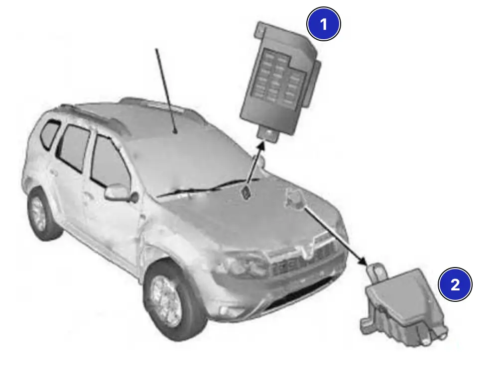 roztashuvannya yashikiv z zapobizhnikami i rele renault duster