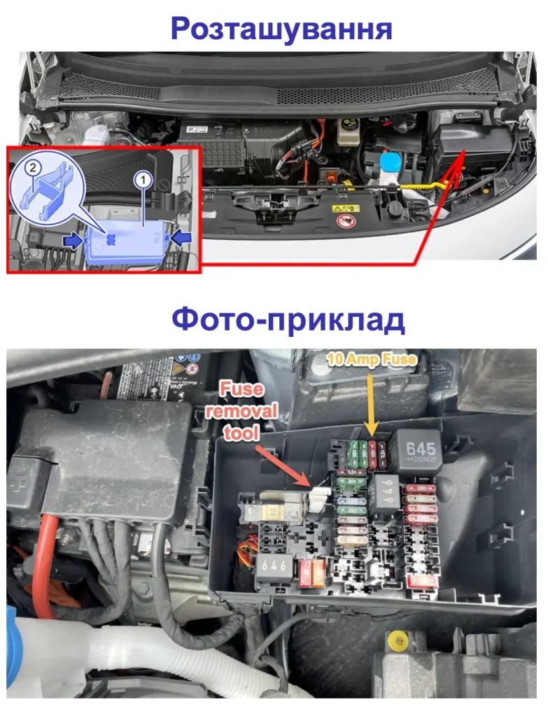 shema bloku zapobizhnikiv volkswagen id 3 i rele z priznachennyam i roztashuvannyam