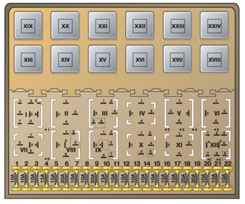 shema tip 1 volkswagen jetta 2