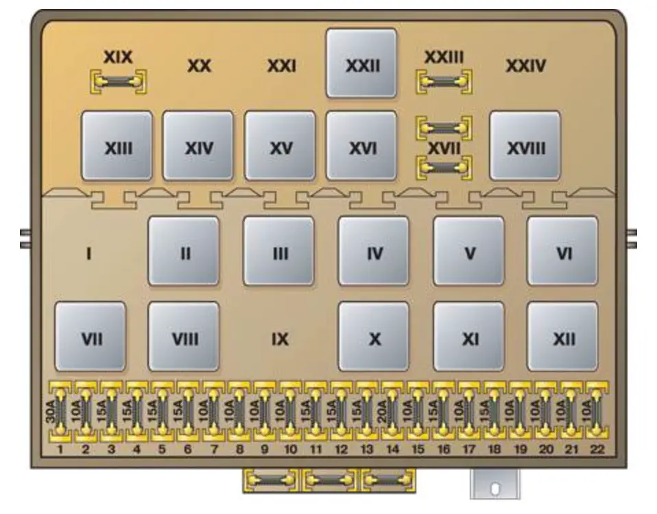 shema tip 2 volkswagen jetta 2