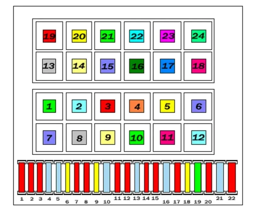 shema zapobizhnikiv i rele volkswagen passat b4