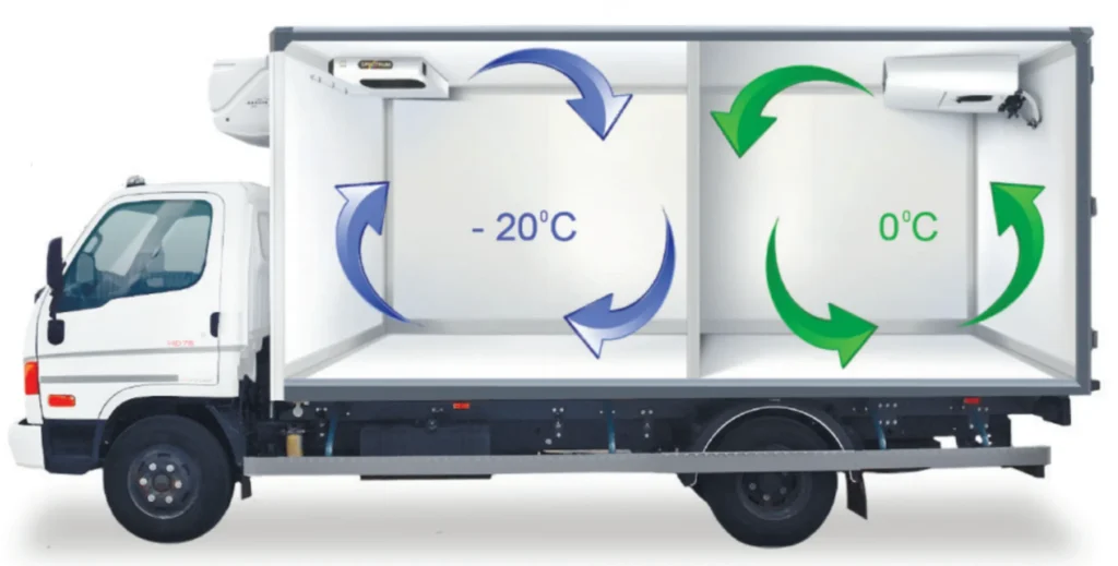 yak refrizherator pidtrimuye temperaturu