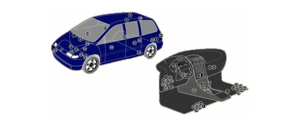 zahalne roztashuvannia blokiv volkswagen sharan